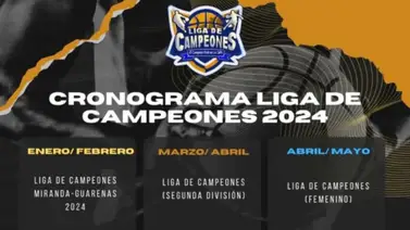 ¡2024 lleno de baloncesto! Este será el cronograma de la Liga de Campeones para este año ¡2024 lleno de baloncesto! Este será el cronograma de la Liga de Campeones para este año