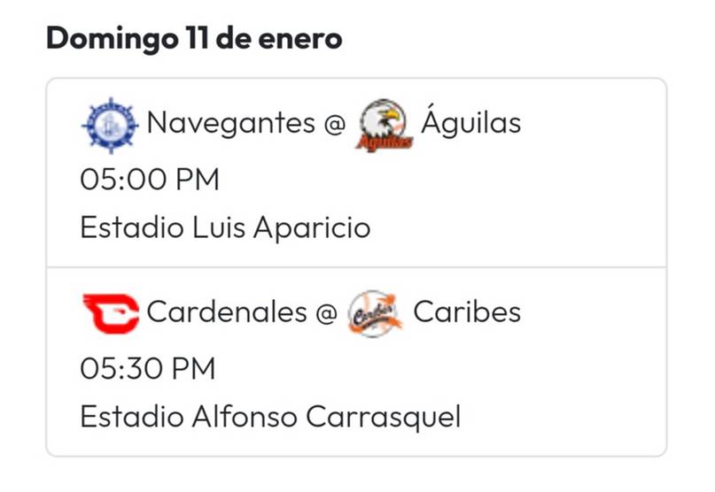 Así se jugará la jornada dominical en el Round Robin de la LVBP