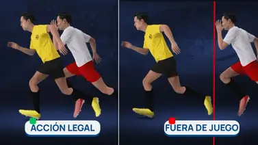 ¿Visto bueno a la 'Ley Wenger? La IFAB tomó una decisión sobre esta norma ¿Visto bueno a la 'Ley Wenger? La IFAB tomó una decisión sobre esta norma