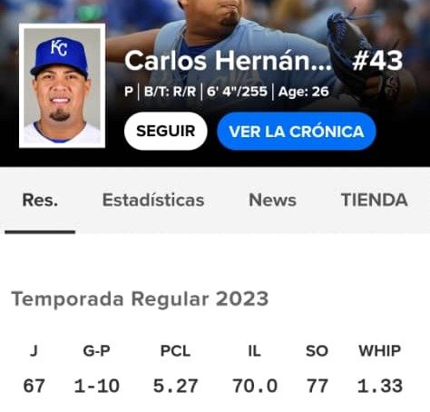 MLB: Carlos Hernández no ha lanzado bullpen con Reales por esta razón (+detalles)