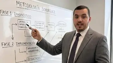 LUIS BOHÓRQUEZ LIDERA LA TRANSFORMACIÓN INDUSTRIAL EN EE. UU., VENEZUELA Y CHILE MEDIANTE INNOVACIÓN EN SEGURIDAD Y NORMATIVAS ISO LUIS BOHÓRQUEZ LIDERA LA TRANSFORMACIÓN INDUSTRIAL EN EE. UU., VENEZUELA Y CHILE MEDIANTE INNOVACIÓN EN SEGURIDAD Y NORMATIVAS ISO
