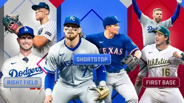 El mapa del talento por posición en el 2026 El mapa del talento por posición en el 2026