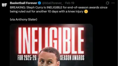 Stephen Curry se quedan sin posibilidad de premios a final de temporada Stephen Curry se quedan sin posibilidad de premios a final de temporada