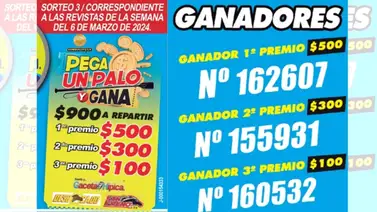 Conoce el tercer Ganador del sorteo "Pega un palo y gana" (+video) Conoce el tercer Ganador del sorteo "Pega un palo y gana" (+video)