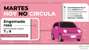 Hoy no Circula: Así es como México protege la calidad del aire en su territorio Hoy no Circula: Así es como México protege la calidad del aire en su territorio