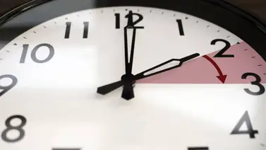 Cambio de horario en España: ¿Hacia qué dirección se moverá el reloj? Cambio de horario en España: ¿Hacia qué dirección se moverá el reloj?