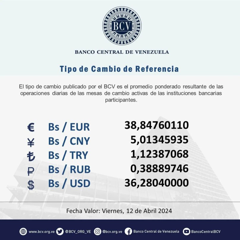 Dólar BCV para hoy viernes 12 de abril: Este es el precio oficial según el Banco Central de Venezuela