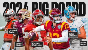 NFL DRAFT 2024 por Meridiano TV: Estos son algunos prospectos NFL DRAFT 2024 por Meridiano TV: Estos son algunos prospectos