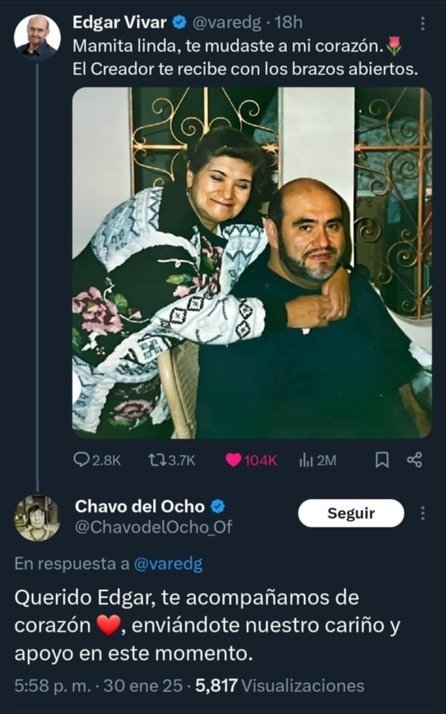 Recocido actor de “El Chavo del 8” afirma que tiene pensamientos con la “muerte” - Recocido actor de “El Chavo del 8” afirma que tiene pensamientos con la “muerte”