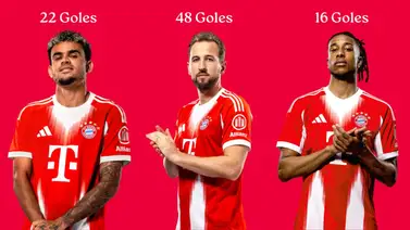 Champions League: El tridente del Bayern amenaza el trono madridista Champions League: El tridente del Bayern amenaza el trono madridista