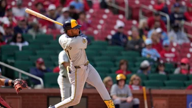 MLB: ¿Existe preocupación por la actual ofensiva de Jackson Chourio?