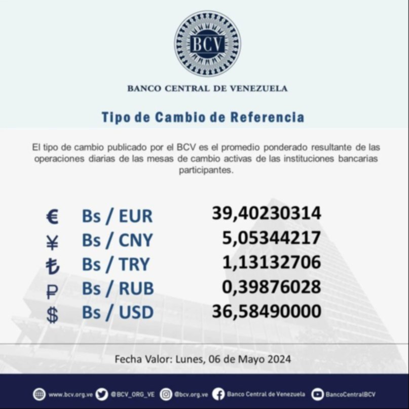 Precio del dólar BCV para hoy lunes 6 de mayo según el Banco Central de Venezuela 