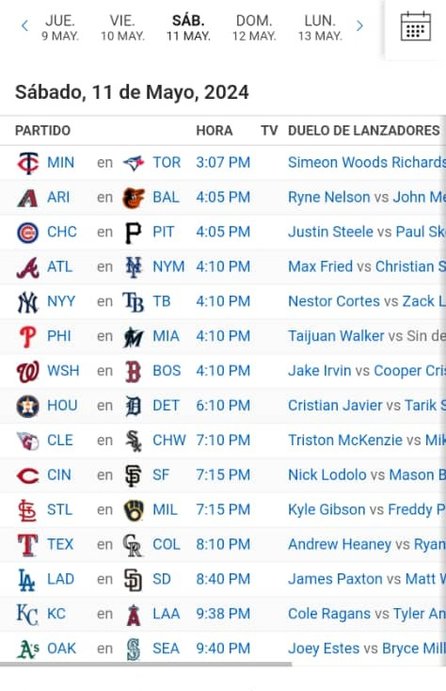 MLB: Mira los encuentros pautados para este sábado, 11 de mayo (+video)