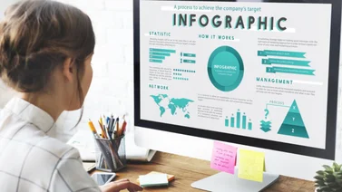 ¿Qué es una infografía? Descubre los diferentes tipos