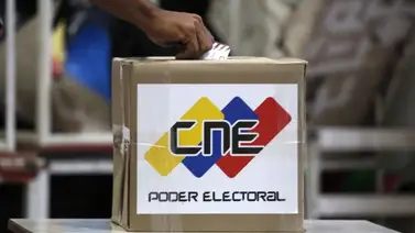 Venezuela elecciones regionales 2025 Venezuela elecciones regionales 2025