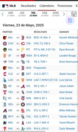 Resultados MLB: 23 de mayo de 2025 (+video)- Resultados MLB: 23 de mayo de 2025 (+video)