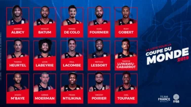 Francia ya tiene a sus preseleccionados para disputar el Mundial 2019