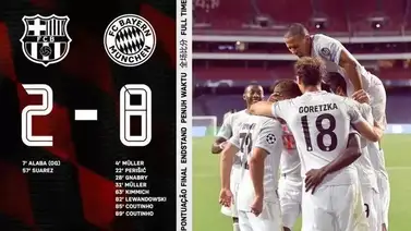 Las Goleadas más bochornosas en la historia de la Champions Las Goleadas más bochornosas en la historia de la Champions
