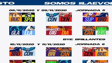 FOTOS: Listo el calendario de la Superliga de Baloncesto venezolano