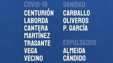 Nacional de Uruguay anuncia 7 casos de COVID antes de jugar por Libertadores Nacional de Uruguay anuncia 7 casos de COVID antes de jugar por Libertadores