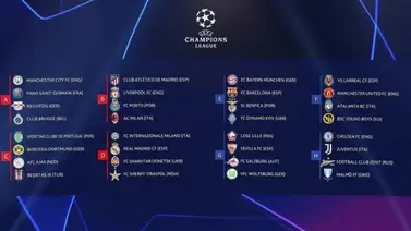 Clubes europeos se suman a oposición a Mundial cada dos años Clubes europeos se suman a oposición a Mundial cada dos años