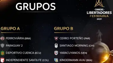 Yaracuyanos FC conoció a sus rivales de la CONMEBOL Libertadores Femenina Yaracuyanos FC conoció a sus rivales de la CONMEBOL Libertadores Femenina
