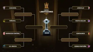 Así jugará Centauros de Venezuela la llave final de la CONMEBOL Libertadores de Futsal Así jugará Centauros de Venezuela la llave final de la CONMEBOL Libertadores de Futsal