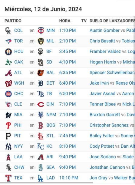 Juegos para hoy en MLB: 12 de junio 2024 (+video)