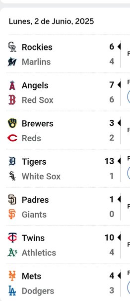 Resultados MLB: 2 de junio de 2025 (+video)