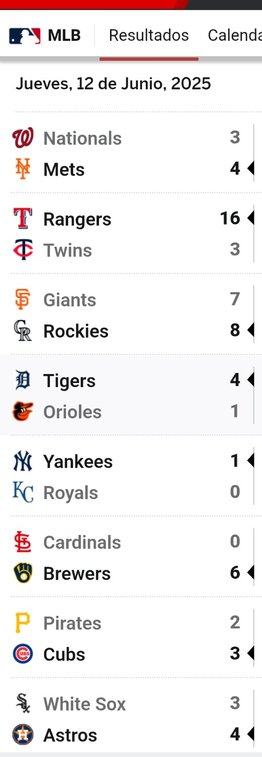 Resultados MLB: 12 de junio de 2025 (+video)- Resultados MLB: 12 de junio de 2025 (+video)