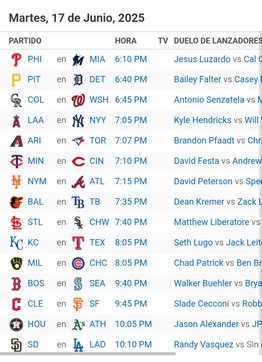 Juegos para hoy en la MLB: 17 de junio de 2025 (+video)
