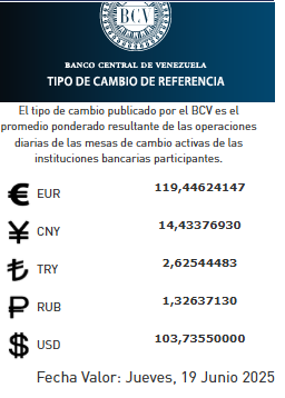 Precio del dólar BCV para este jueves 19 de junio según Banco Central de Venezuela