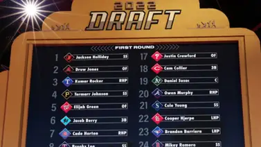 ¿Cambio drástico?: MLB propone un nuevo Draft Internacional ¿Cambio drástico?: MLB propone un nuevo Draft Internacional