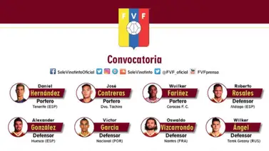 Sorpresas en la convocatoria de la Vinotinto Sorpresas en la convocatoria de la Vinotinto
