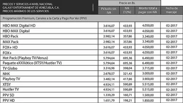 DirecTV incrementó sus tarifas entre 95% y 275%