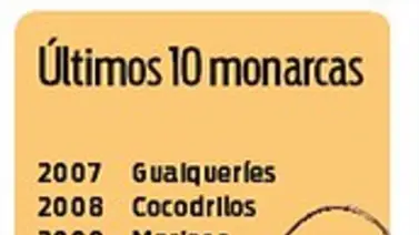 Guaros, un campeón distinto a Marinos y Cocodrilos
