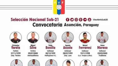 Alejandro Marqués lidera convocatoria sub-20 (+Lista) Alejandro Marqués lidera convocatoria sub-20 (+Lista)