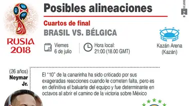 Brasil-Bélgica: Pulso de favoritos por un puesto en semifinales (+Infografía) Brasil-Bélgica: Pulso de favoritos por un puesto en semifinales (+Infografía)