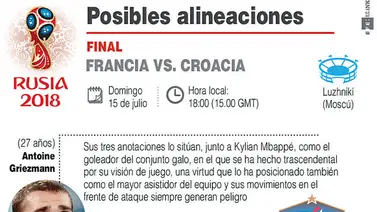 Francia-Croacia: Luzhniki proclama nuevo rey (+Infografía) Francia-Croacia: Luzhniki proclama nuevo rey (+Infografía)