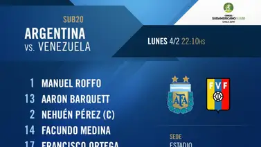Así fue el Minuto a Minuto: Venezuela Sub-20 - Argentina Sub-20 Así fue el Minuto a Minuto: Venezuela Sub-20 - Argentina Sub-20
