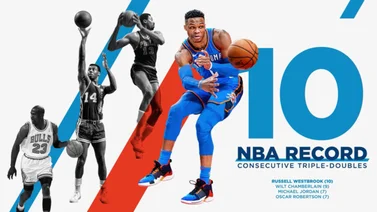 Westbrook quebró una mítica marca de Wilt Chamberlain