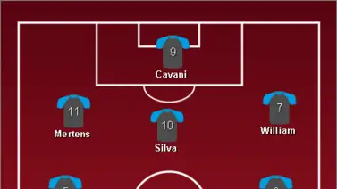 Los más buscados: jugadores que acaban contrato el 30 de junio Los más buscados: jugadores que acaban contrato el 30 de junio