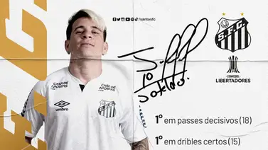 VIDEO: La FIFA se ilusiona con Soteldo, quien viene de arrojar magia VIDEO: La FIFA se ilusiona con Soteldo, quien viene de arrojar magia