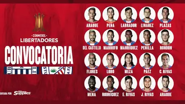 Estudiantes de Mérida anunció tres casos positivos de Covid-19 tras viajar a Perú Estudiantes de Mérida anunció tres casos positivos de Covid-19 tras viajar a Perú