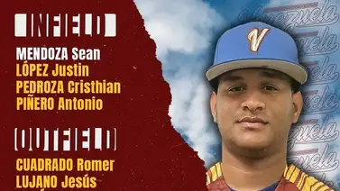 Team Beisbol Venezuela Sub23 listo para buscar el campeonato en México Team Beisbol Venezuela Sub23 listo para buscar el campeonato en México