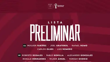 Leo González dirigirá la triple fecha y da a conocer la lista preliminar Leo González dirigirá la triple fecha y da a conocer la lista preliminar