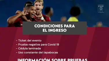 Conoce el costo y condiciones para asistir a los partidos de La Vinotinto contra Brasil y Ecuador Conoce el costo y condiciones para asistir a los partidos de La Vinotinto contra Brasil y Ecuador