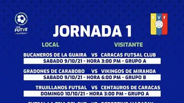 La Liga FUTVE Sala 1 arranca este 9 de octubre La Liga FUTVE Sala 1 arranca este 9 de octubre