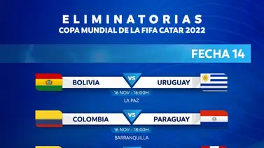Conmebol confirma los horarios para la doble fecha en noviembre Conmebol confirma los horarios para la doble fecha en noviembre