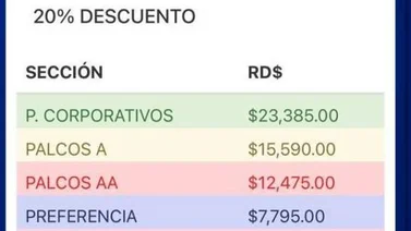 Serie del Caribe 2022: inicia la venta de abonos